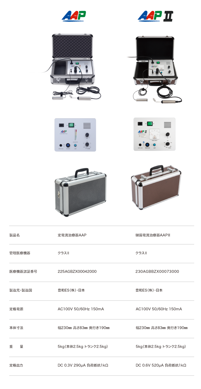 微弱電流治療器AAPシリーズ（AAP・AAPⅡ）の比較